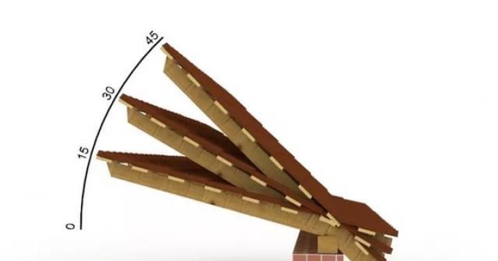 Как сделать стропильную систему своими руками Как правильно сбить каркас для двухскатной крыши