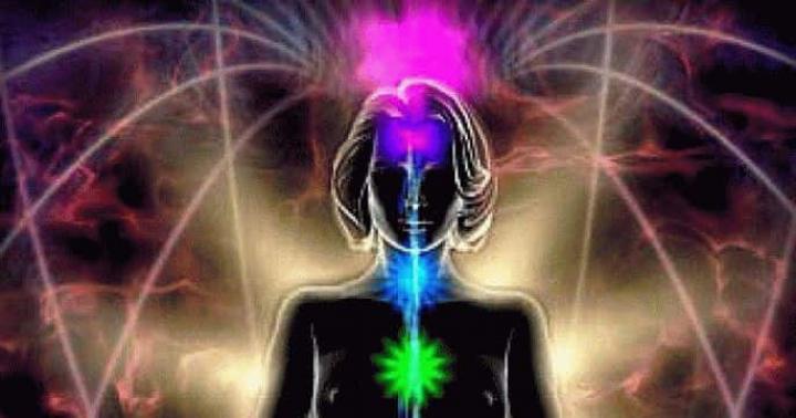 Slavic (padma or chakra) energy centers of the Human