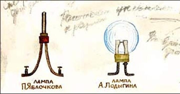 Yablochkov's lamp: the first Russian invention that conquered the world From Paris to Cambodia