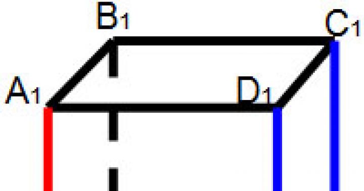 Mutual arrangement of lines in space Presentation of the mutual arrangement of lines in space