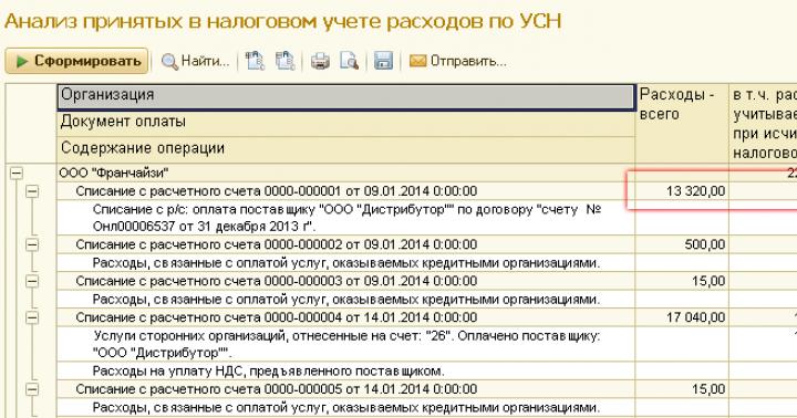 Дипломная работа: Упрощенная система налогообложения, учёта и отчётности для малых предприятий