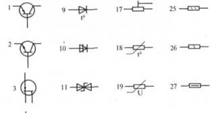 Elektriahelate elementide standardsed tingimuslikud graafilised ja tähttähised