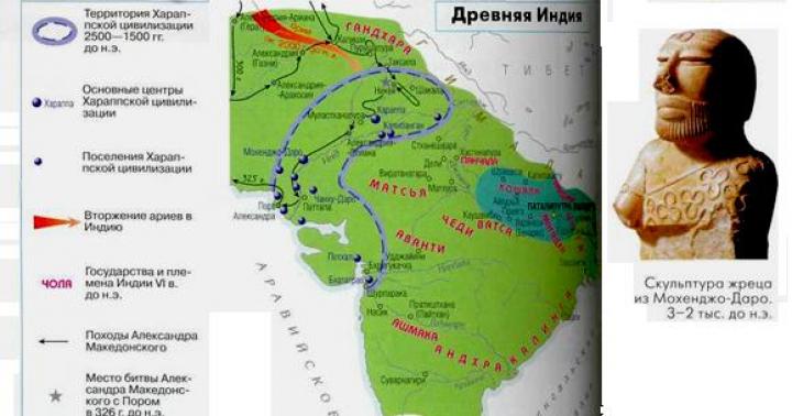 Historia e Azisë. Azia e lashtë. Parfet e ekonomisë dhe strukturës sociale