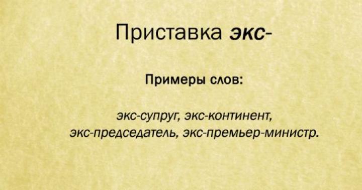 Экс с ъ. Слова с приставкой анти. Слова с приставкой супер и анти. Слова с приставкой анти примеры. Слова с приставкой суб.